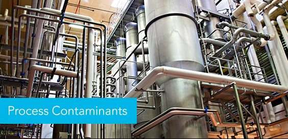 Food Process Contaminants